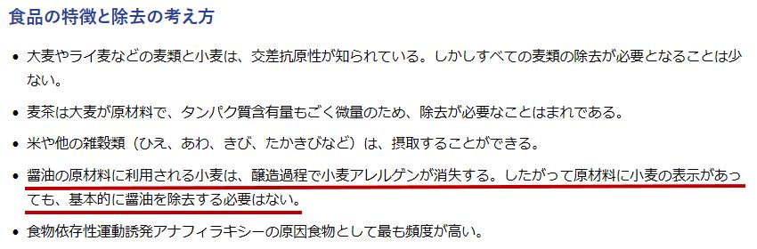 醤油と小麦 アレルギー