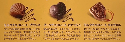 GODIVA マスターピースシェアリングパック 3種類の味