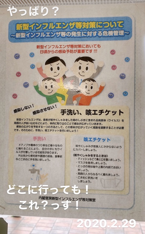 コロナウイルス対策(2020.2.29)