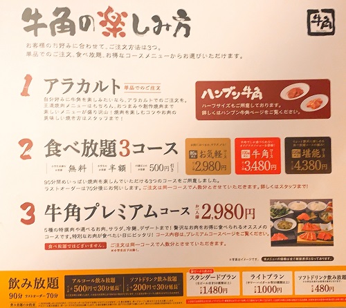 牛角の楽しみ方