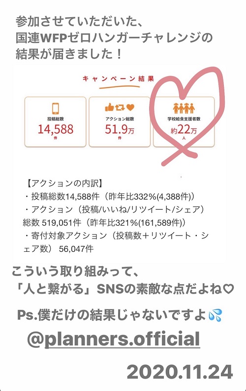 国連WFPゼロハンガーチャレンジ2020年